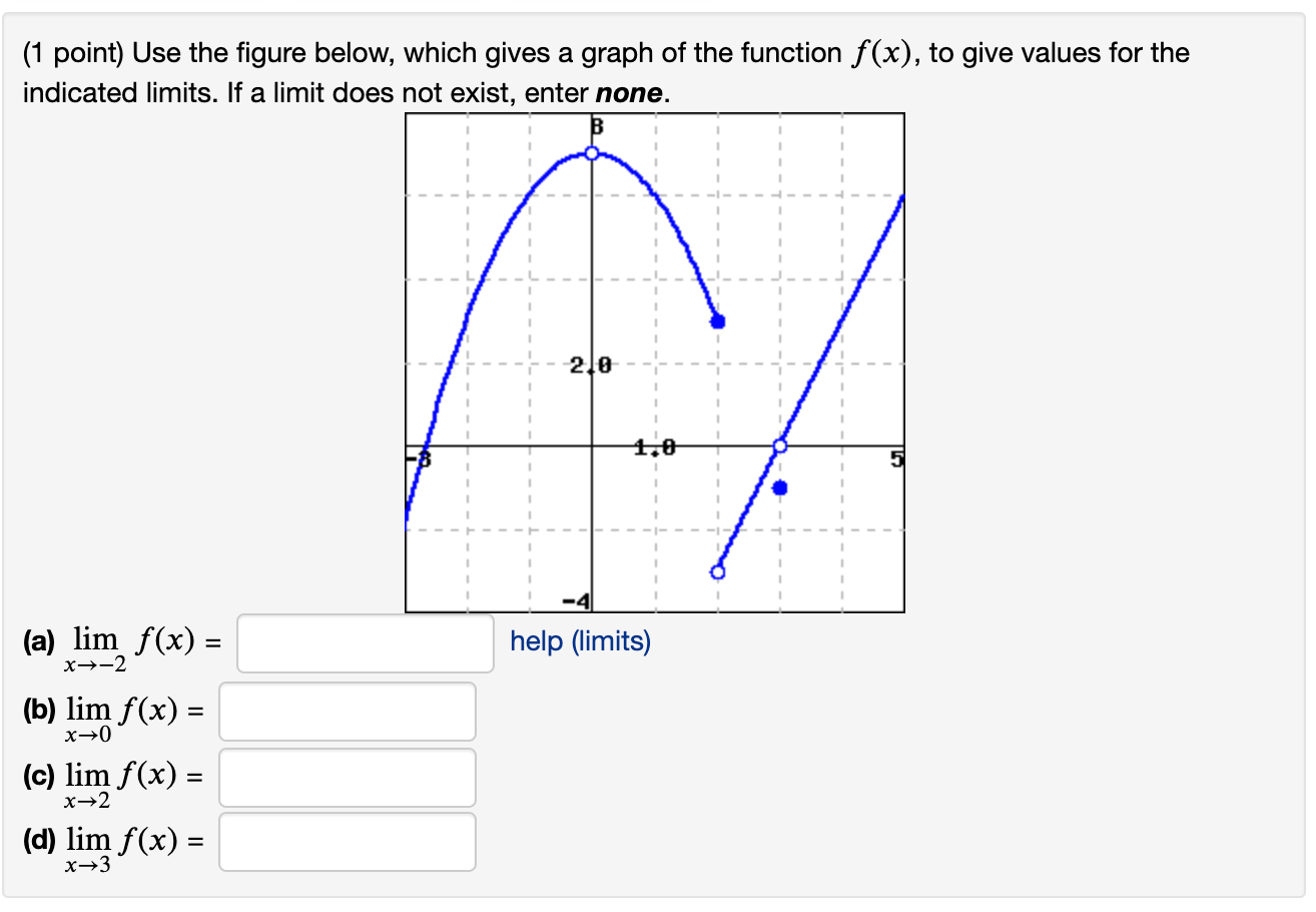  Please Solve these limits (1 point) Use the figure below, which