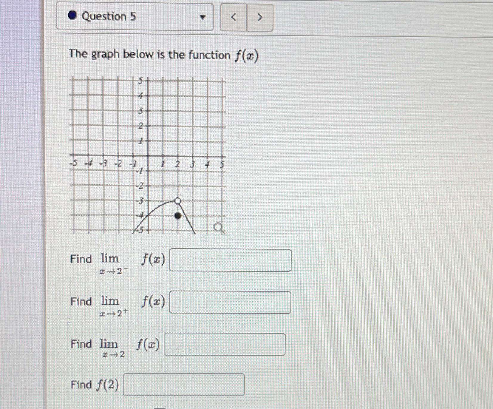 Question 5 The graph below is the function f(2) 45 -2