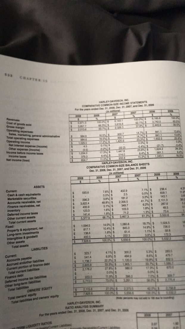 06 20.05 Cost of goods sold 100.03|$ 100.0^| } 100.0^ Gross margin