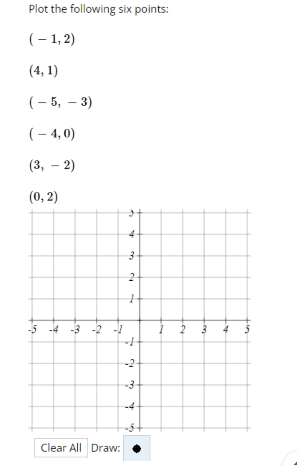 statistics Plot the following six points: ( - 1, 2) (4,