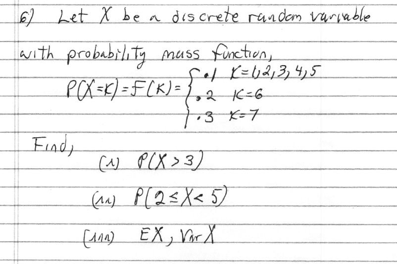 function [ of K = 1 12, 3, 4, 5 P (