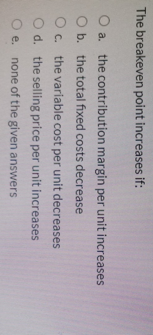 margin per unit increases O b. the total fixed costs decrease O