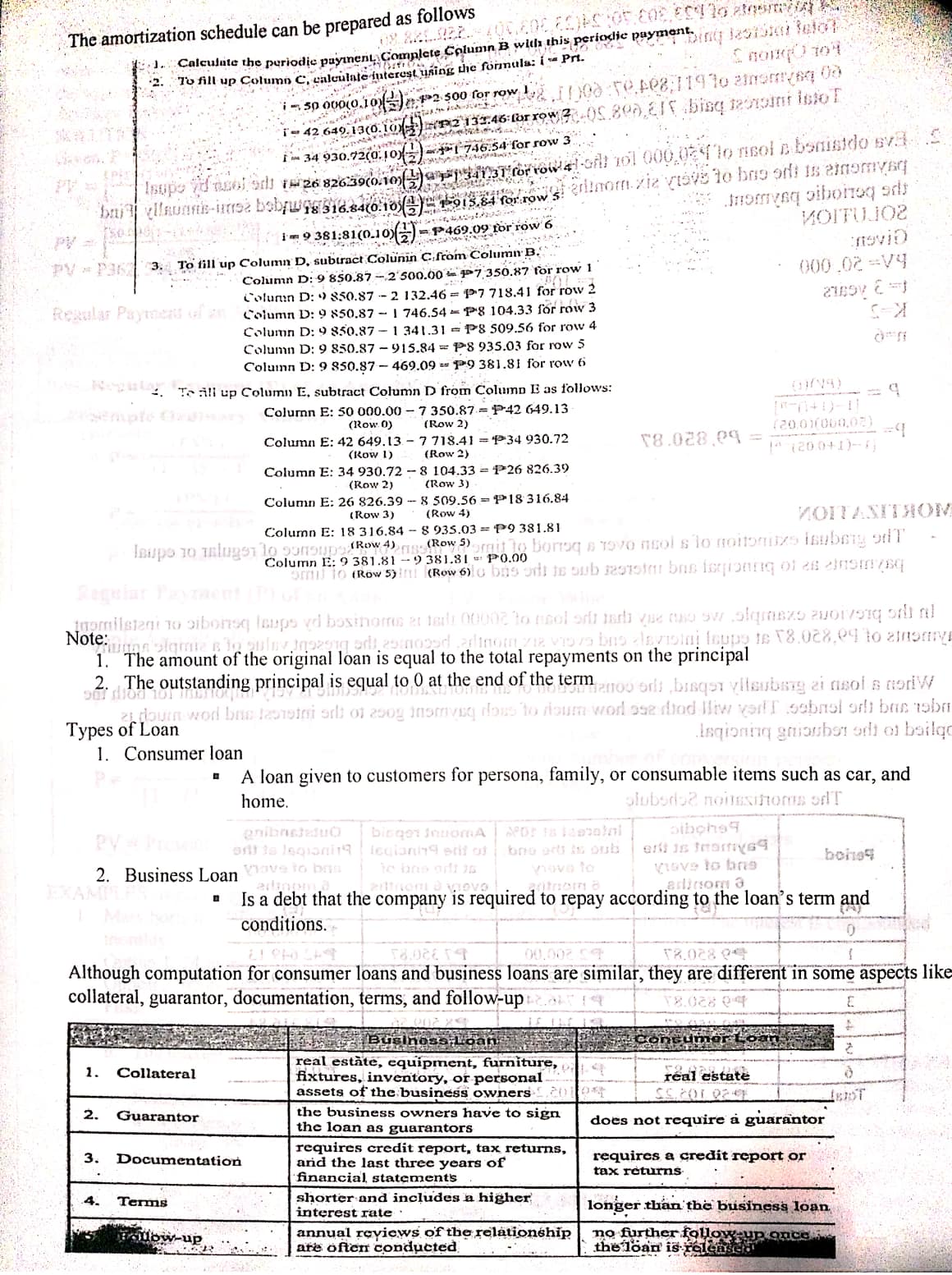 an Annuity FV = Future Value Simple Ordinary Annuity i and m