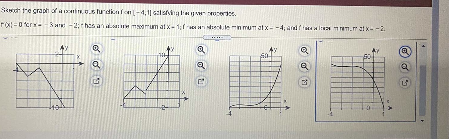satisfying the given properties. f'(x) =0 for x - - 3 and