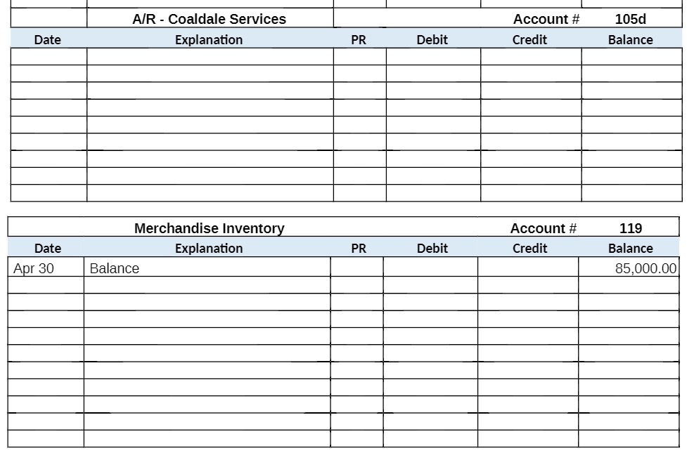 A/R - Coaldale Services Account # 105d Date Explanation PR Debit