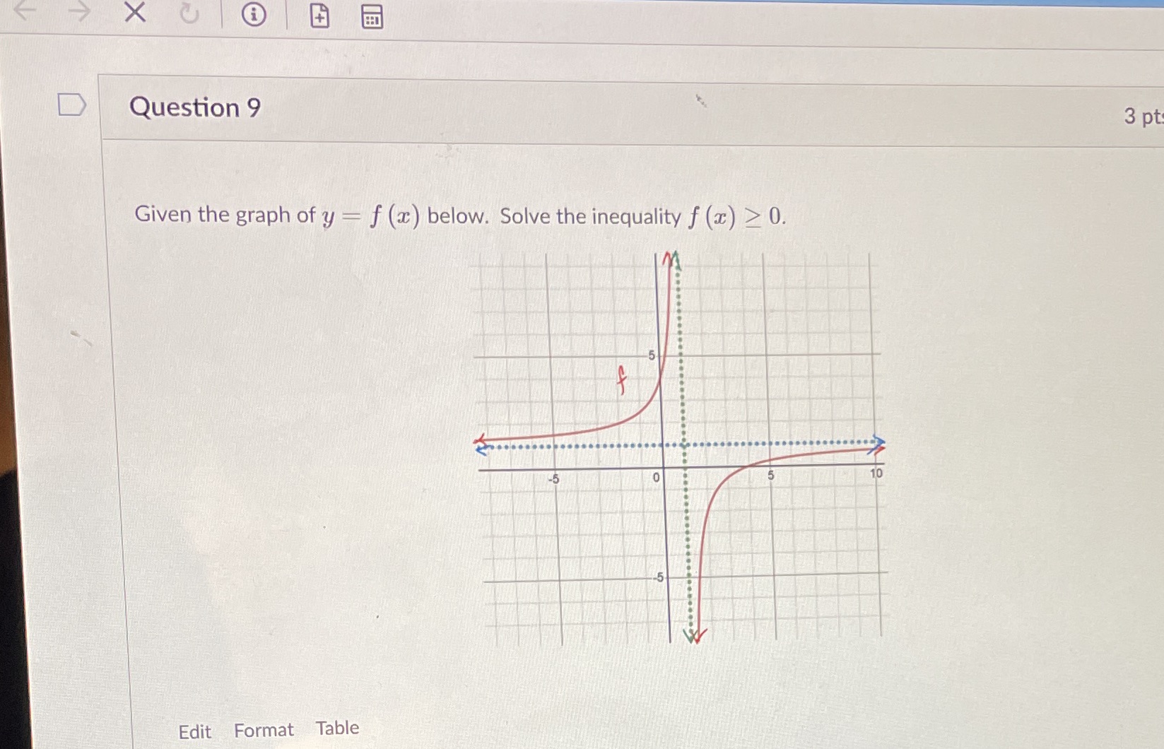  Question number 9 + D Question 9 3 pt Given the