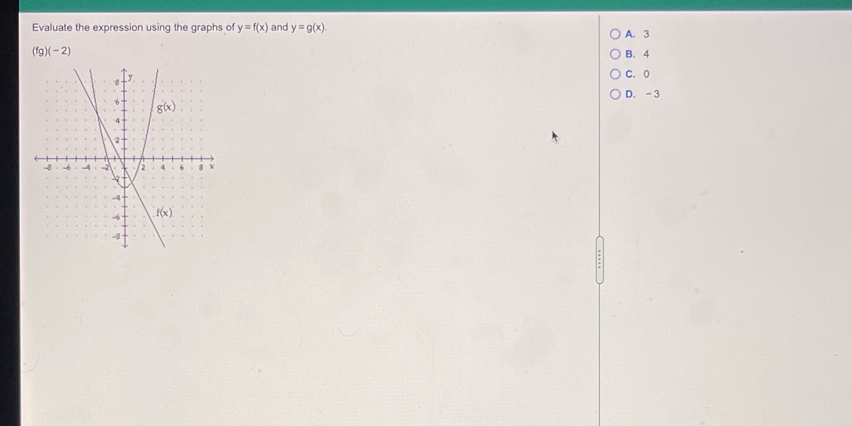 Evaluate the expression using the graphs of y = f(x) and