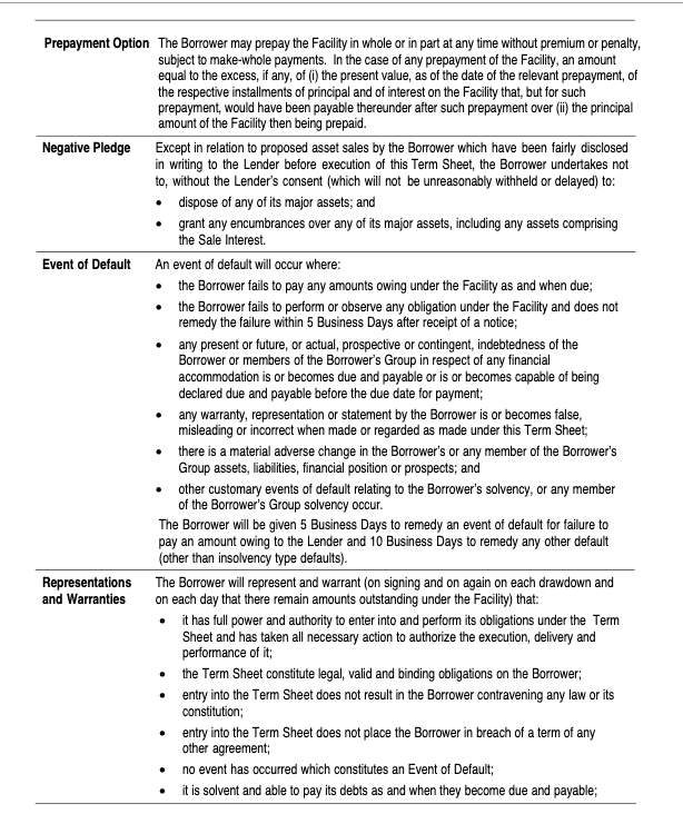 shares and $46 million in long term debt. WEL is planning to