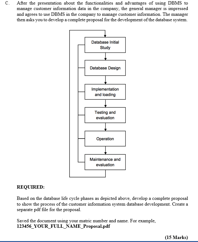 the development of the database system. Database Initial Study Database Design Implementation