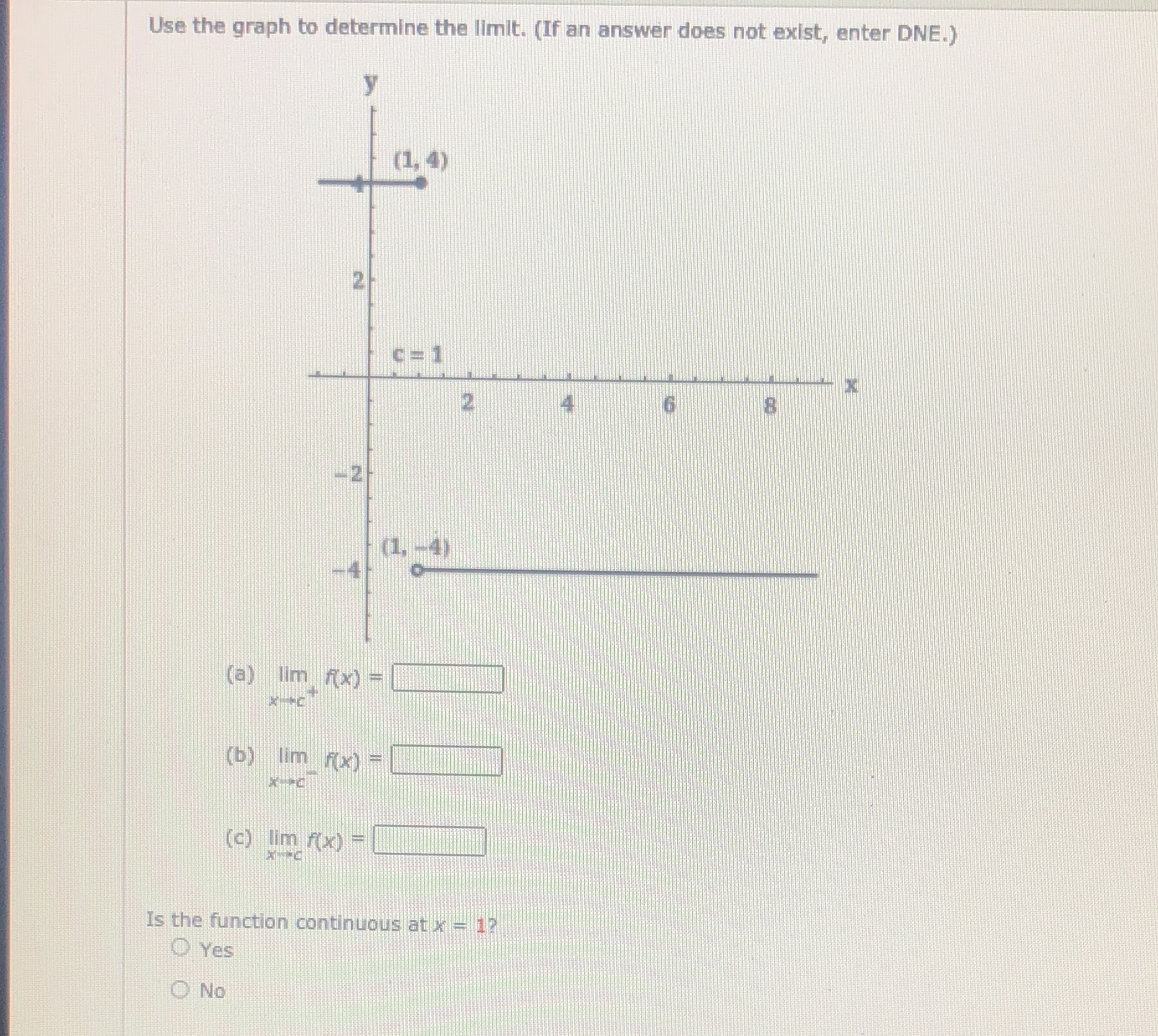  Use the graph to determine the limit. (If an answer does