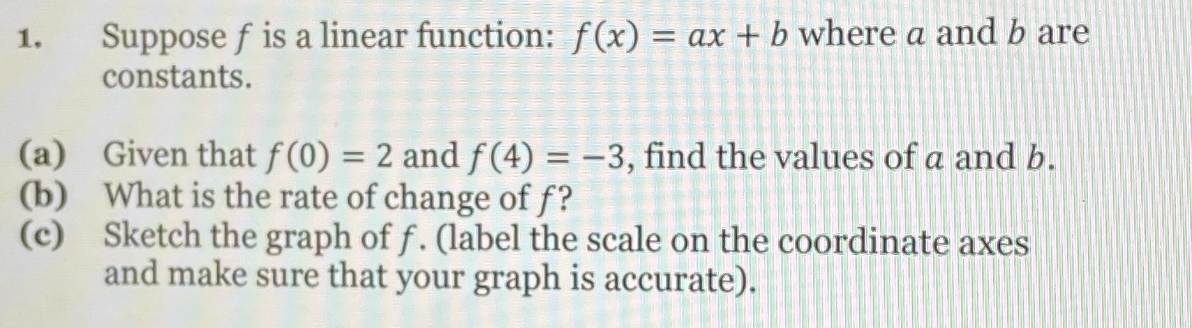 b where a and b are constants. Given that f(0) = 2