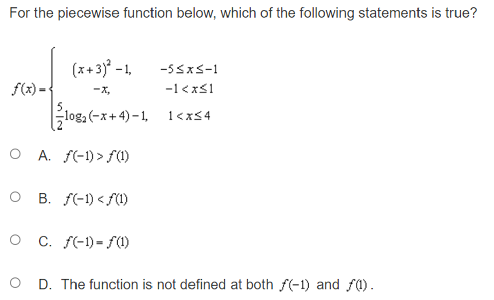 The transformed function has been compressed horizontally and translated two units to