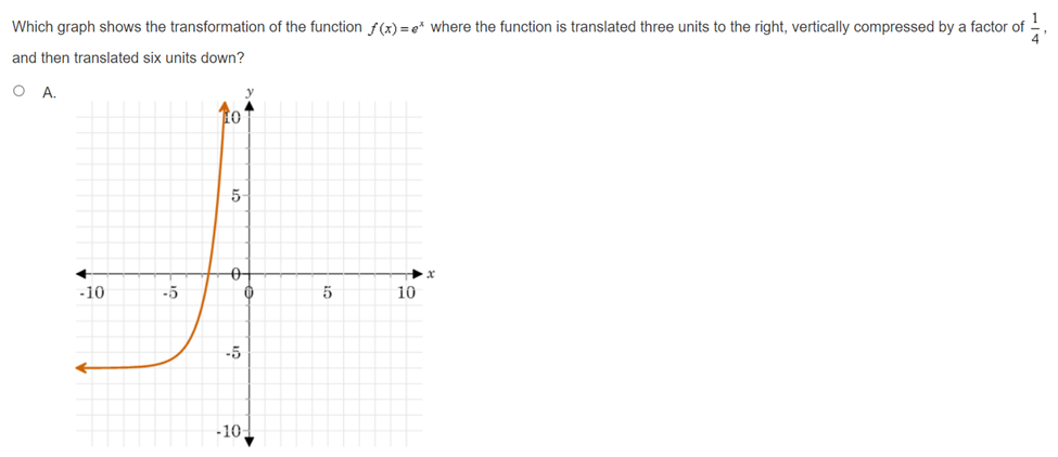 the right. 0 C. The transformed function has been stretched horizontally and