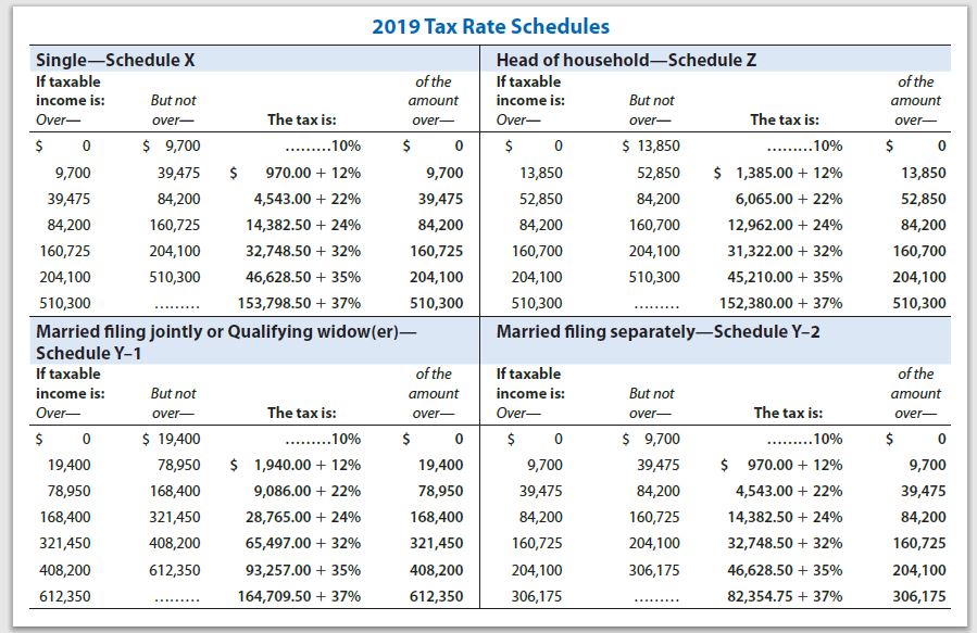 David and Ruby are engaged and plan to get married. David