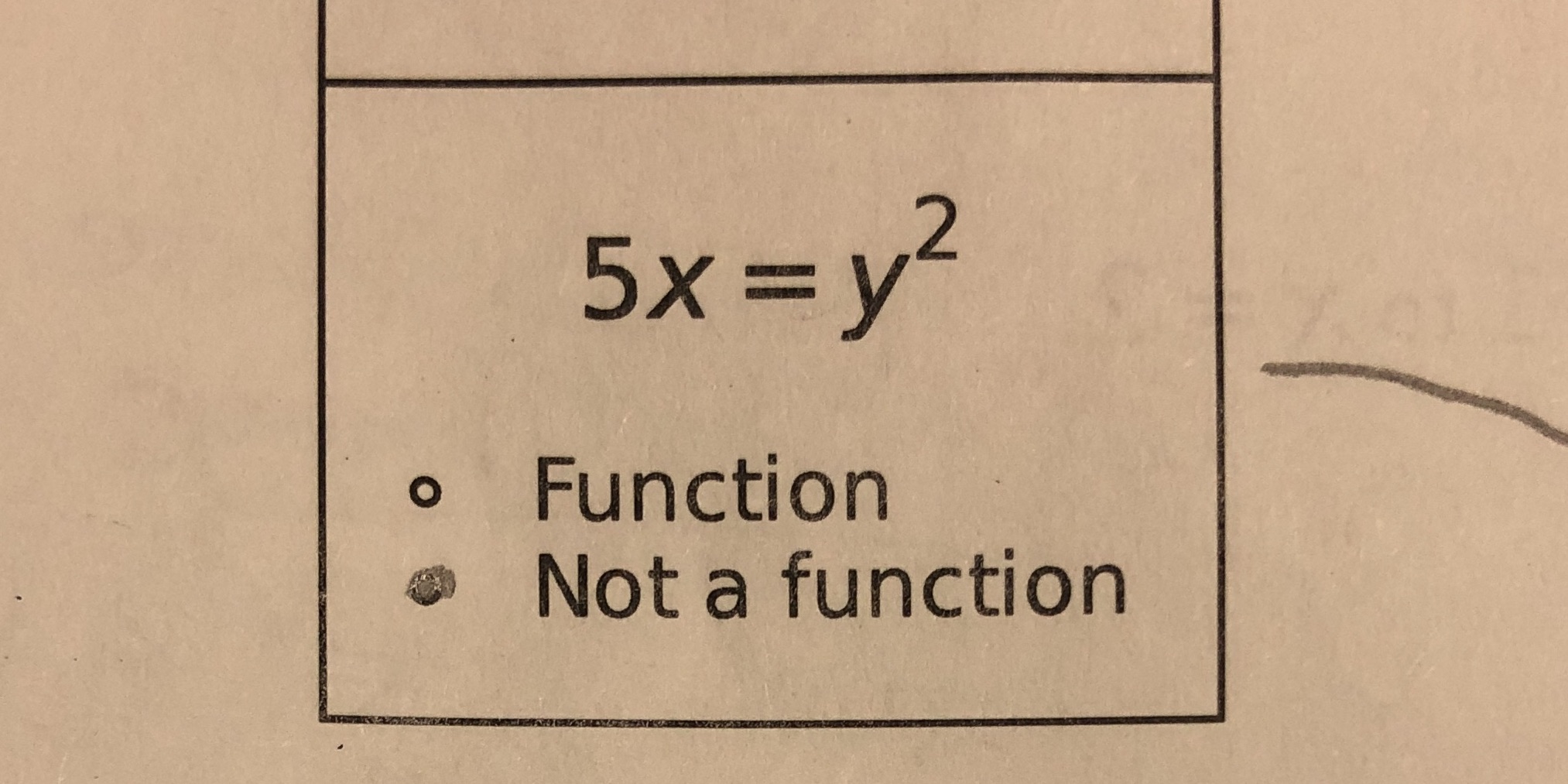 Why is this not a function?