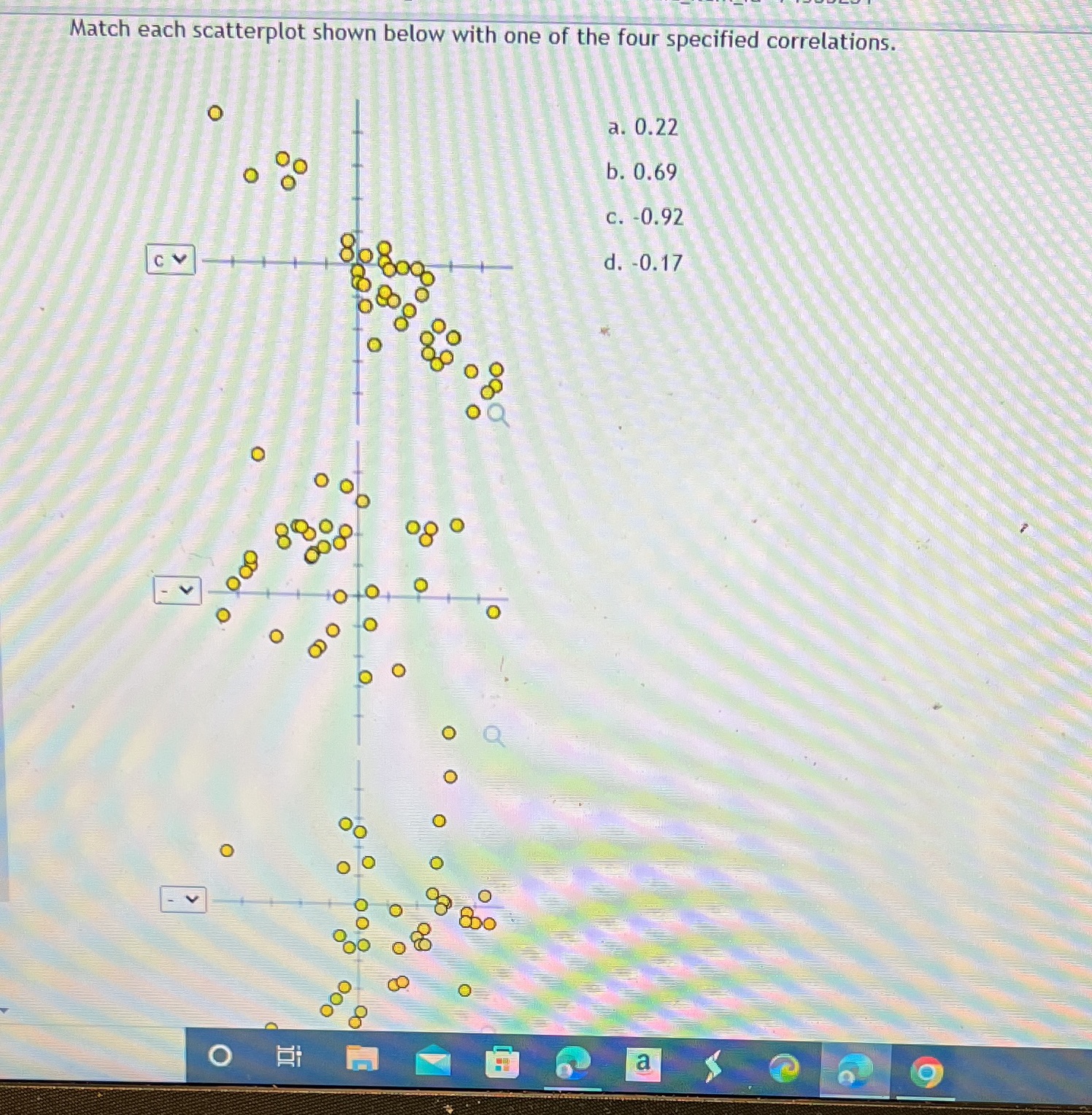 four specified correlations. O a. 0.22 OO b. 0.69 C. -0.92 CV