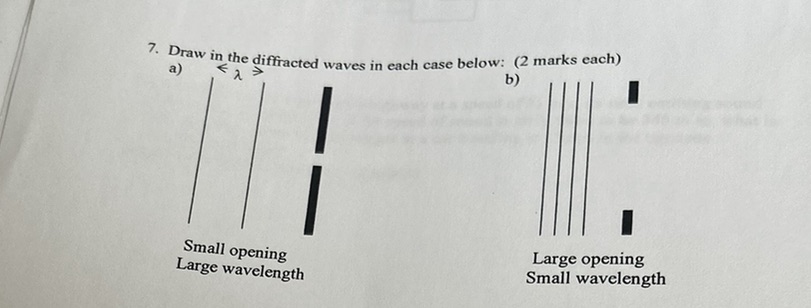 marks each) a) b) Small opening Large opening Large wavelength Small wavelength