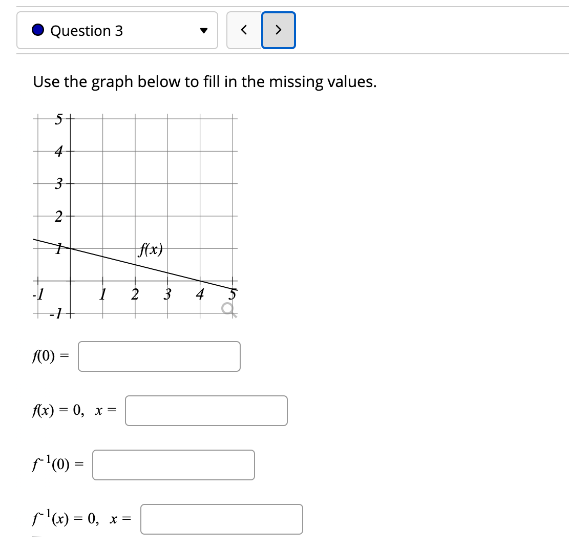  Please help with this! . Question 3 Use the graph below