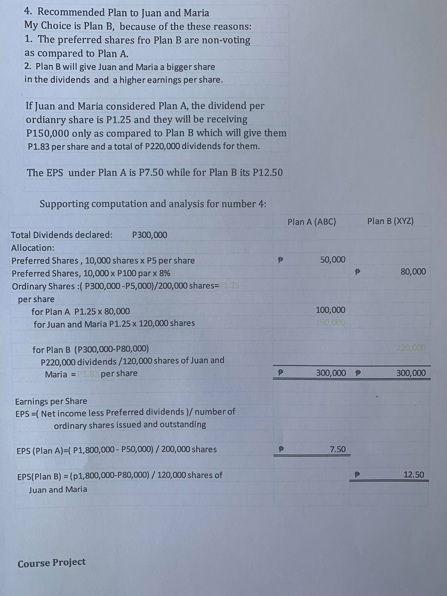 your evaluation skills in assessing different ways of raising capital to fund