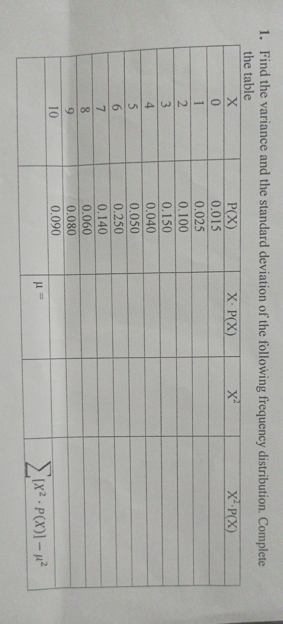 SHOWING SOLUTIONS 1. Find the variance and the standard deviation of the