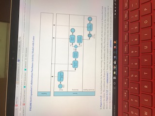 pools ) customer one box company second box . the second box