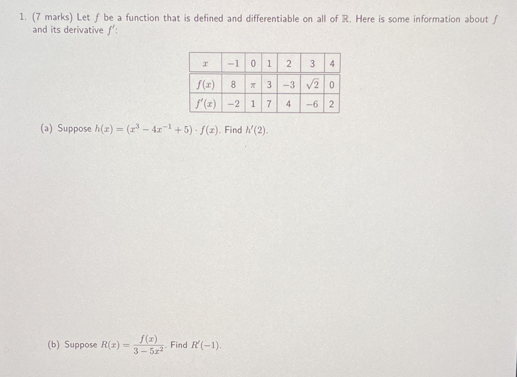 function that is defined and differentiable on all of RR. Here is