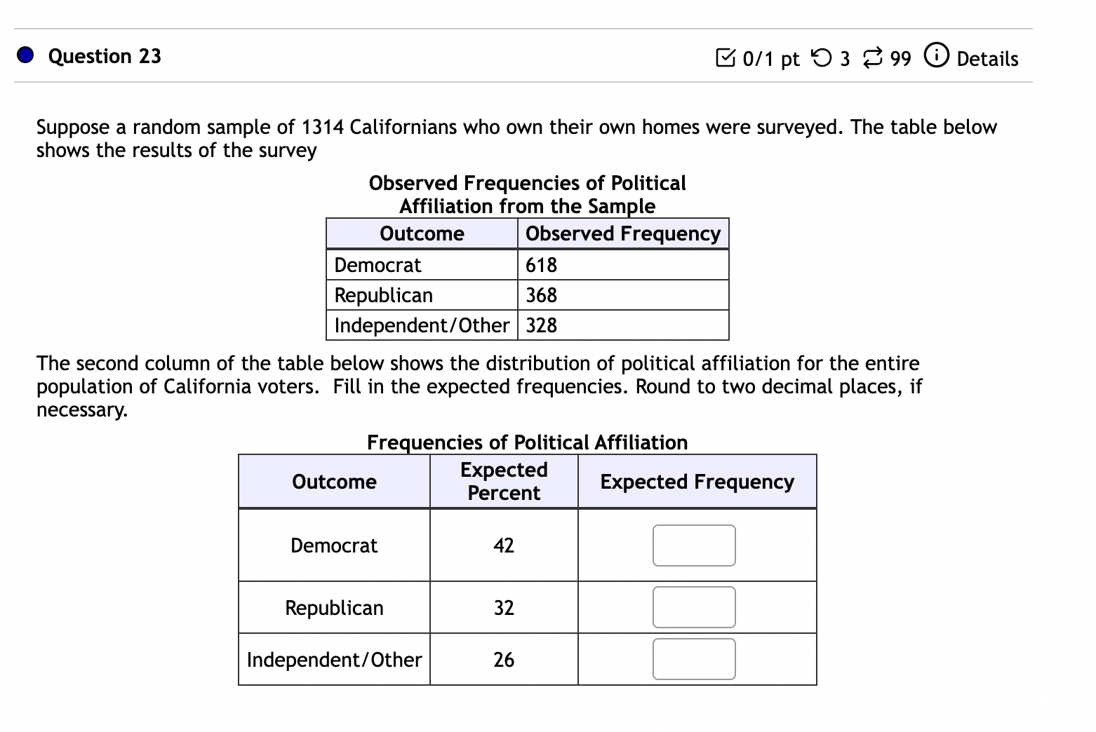 show your answer to 3 decimal places.) c. The p-value = [:]