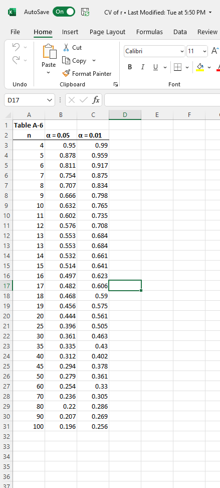 March 6 - Data Help Acrobat File Home Insert Page Layout Formulas