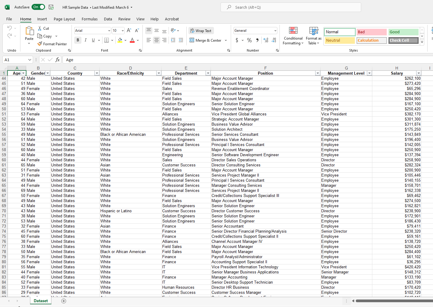 President Human Capita Vice President 317,982 130 58 Male United States White