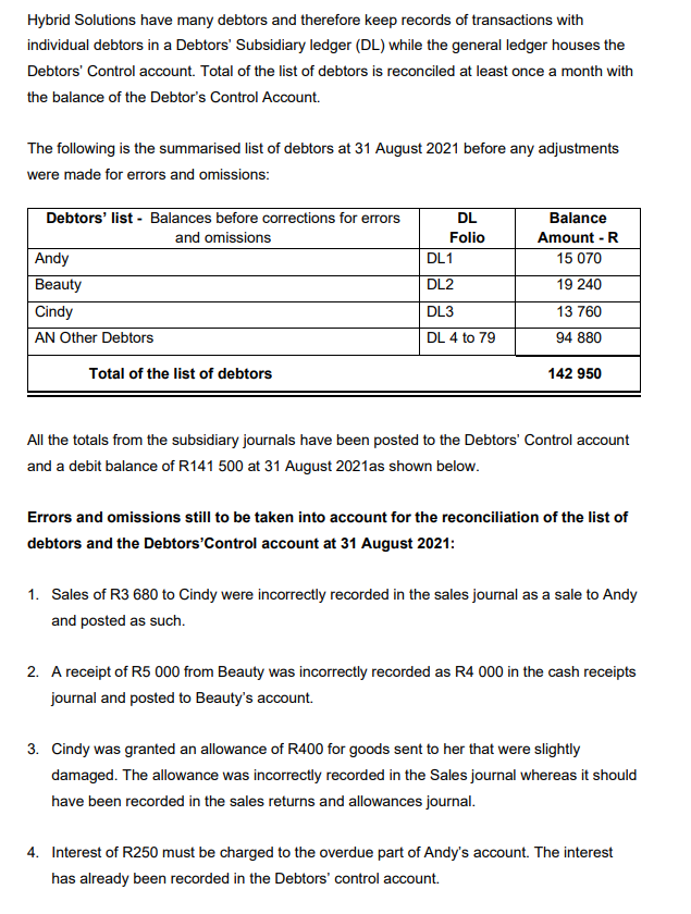 as irrecoverable. The credit loss has already been recorded in the Debtors