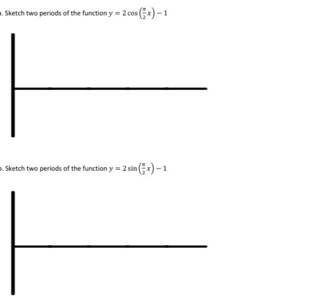 Answer below Sketch two periods of the function y = 2