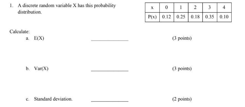2 3 4 distribution. P(x) 0.12 0.25 0.18 0.35 0.10 Calculate: a.