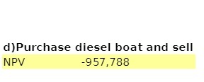 d)Purchase diesel boat and sell NPV -957,788
