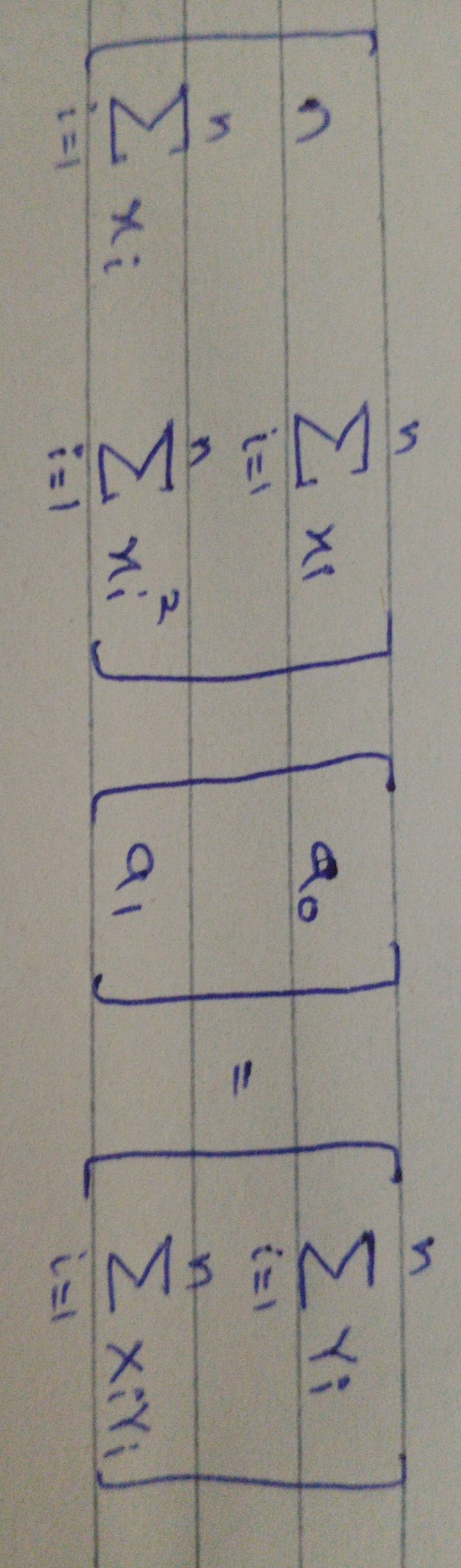 Solve by Crammer's Rule or Inversion method.