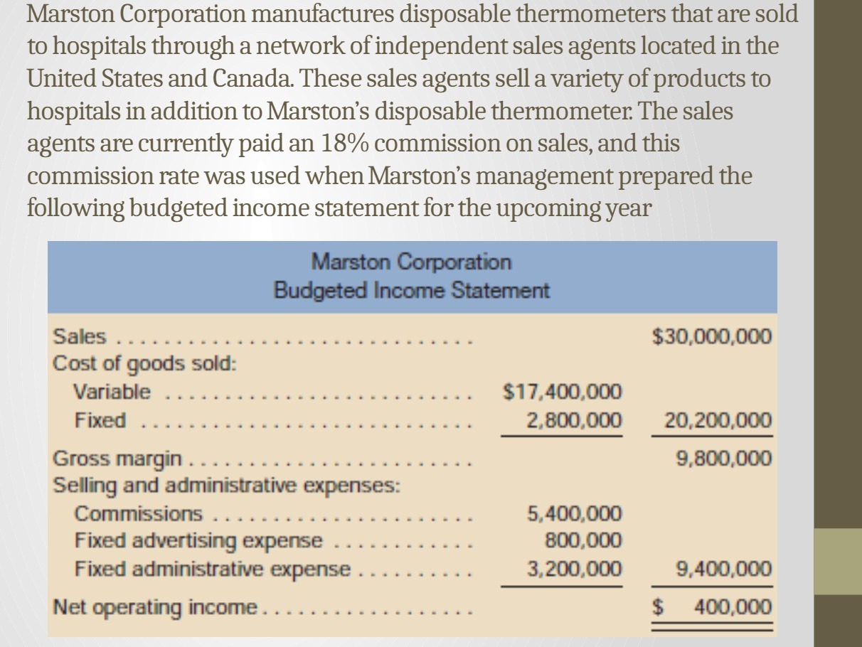 Marston Corporation manufactures disposable thermometers that are sold to hospitals through a