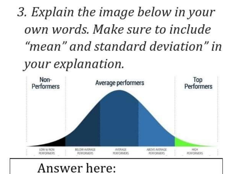  STATISTICS AND PROBABILITY 3. Explain the image below in your own