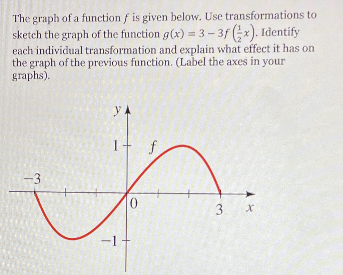 to sketch the graph of the function g(x) = 3 - 3f