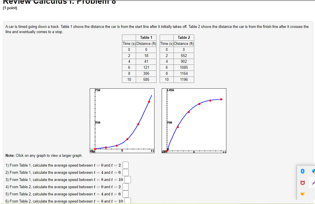 increasing function the Left endpoints estimate is an underestimate and the Right