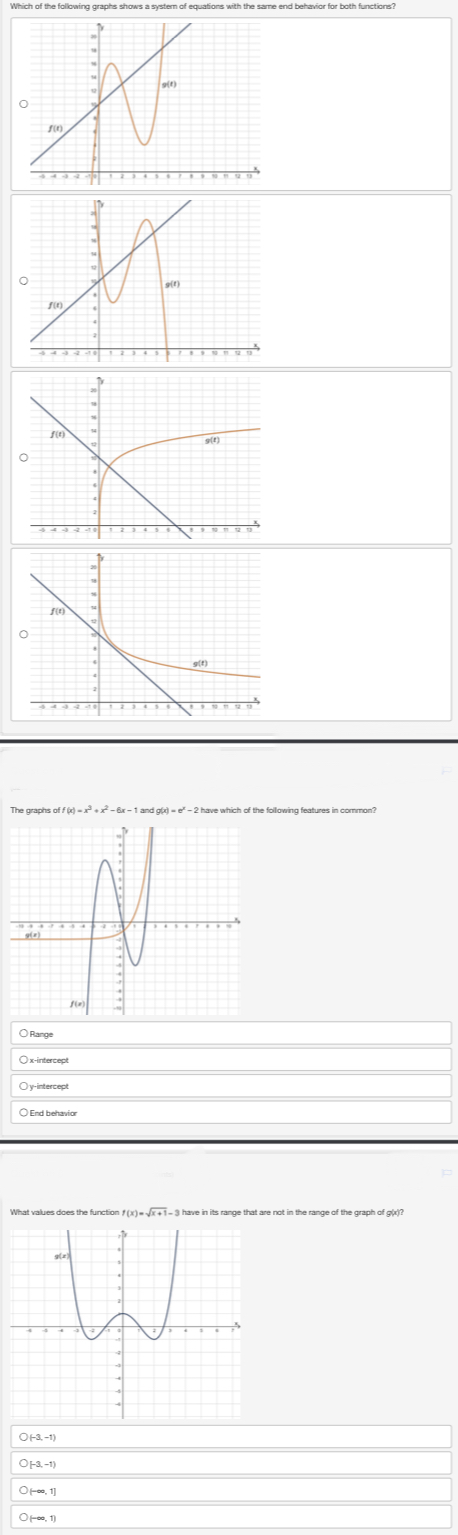 (x) 15 11 5 -3 -5 g ( x) -36 -26 -11