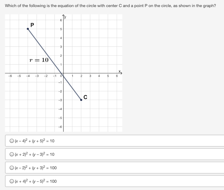 h)-f(4) iff (x) = 3x - 2. h 03 O 2h O