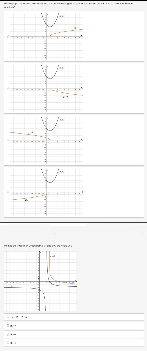 - 4)2 + () + 5)2 = 10 O(x + 2)2 +
