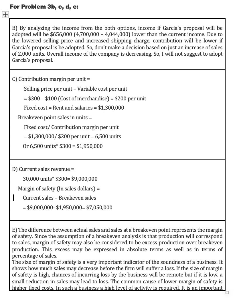 description in the column provided. November 4- November 15 November 16 November