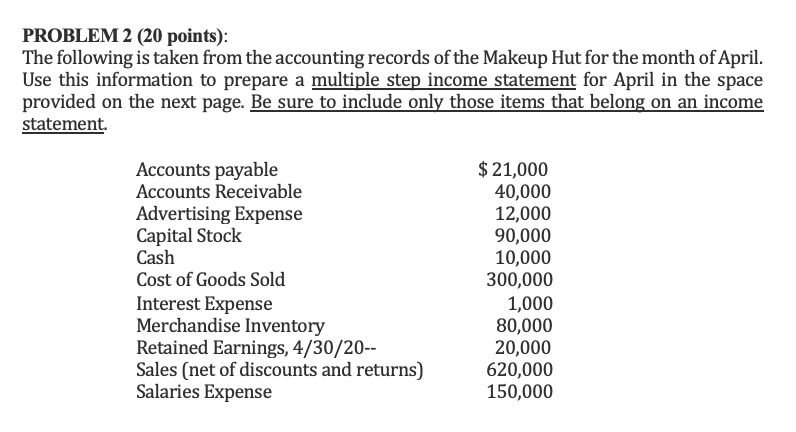 Recorded the shrinkage adjustment. The inventory on hand as determined by taking
