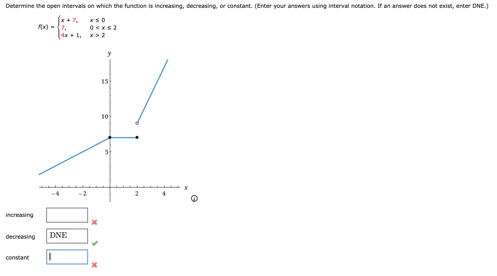  Determine the open intervals on which the function is increasing, decreasing,