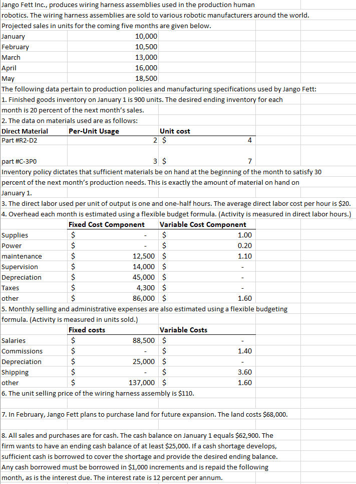 cost of good sold budget and a budgeted income statement (ignoring income