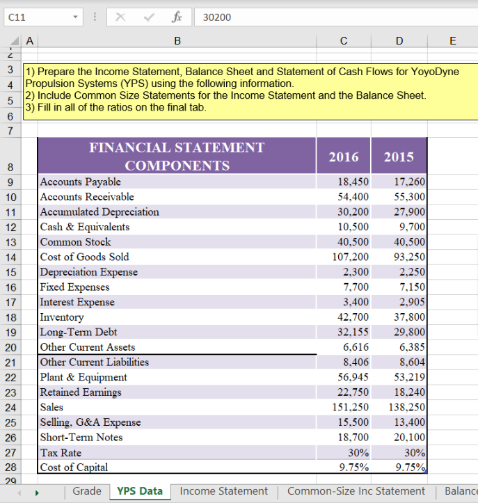 Owner's Equity, Total Liabilities 6 Cash & Equivalents & Owner's Equity. 7