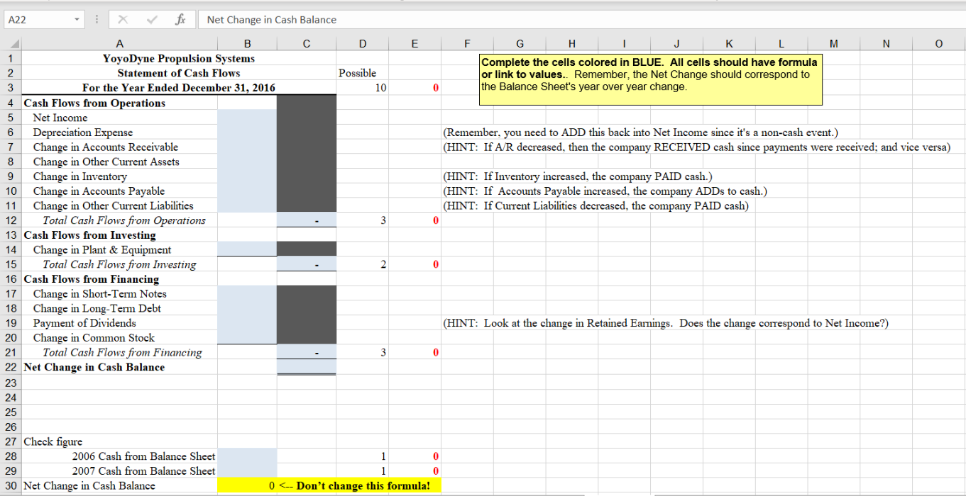9 Inventory And again, all cells should have formulas. 10 Total Current