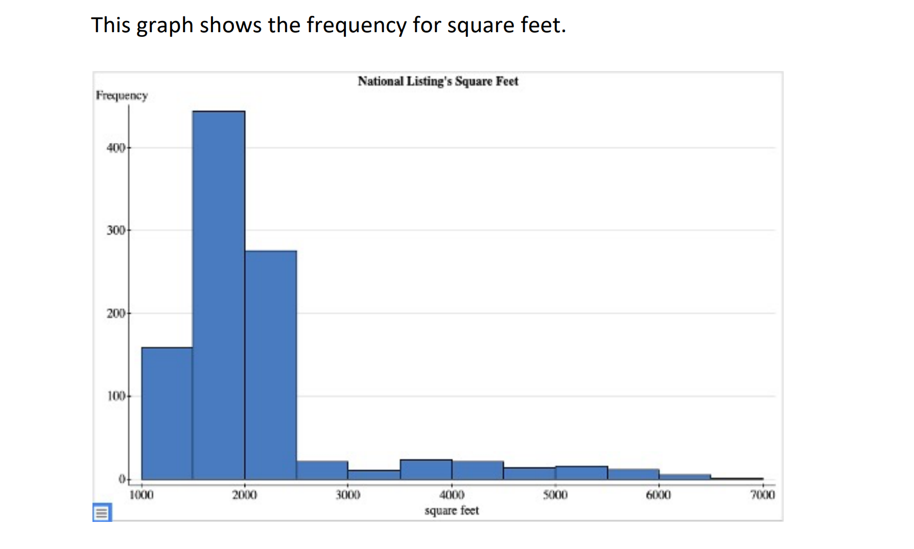 this on my own. I often struggle with equations and Excel formulas,