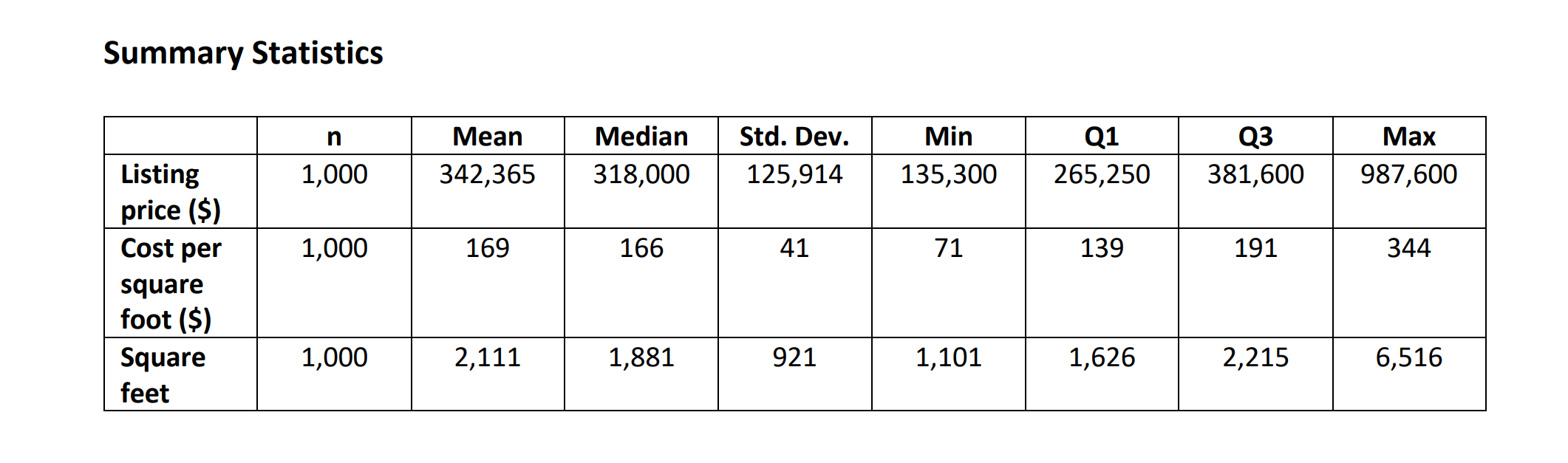  Could I get a step-by-step for this? Please do not give