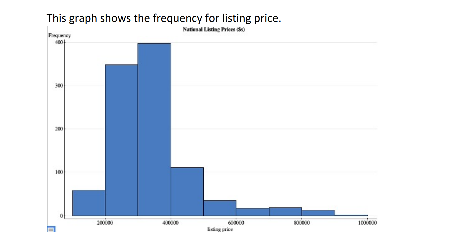 me the answer, just a guide on how to go about solving